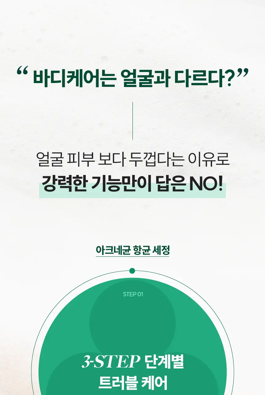 [각질결케어/시트러스우디향] 아크네스 퍼펙트 솔루션 릴리프 바디워시 500mL 상세페이지 9